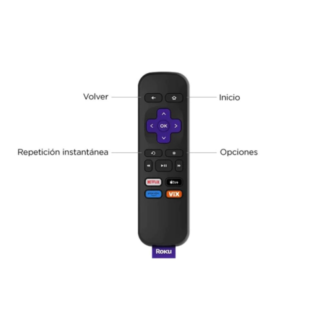 TV BOX ROKU 3930S4 FHD             