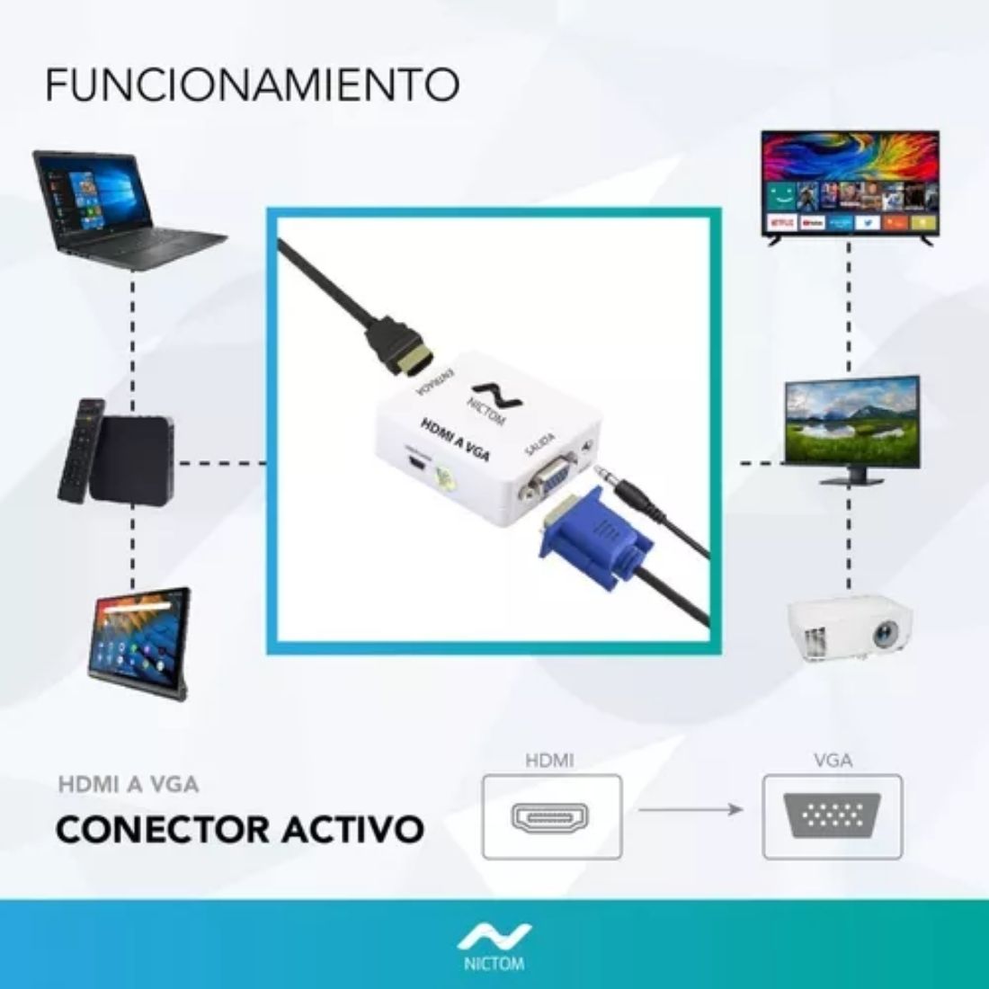 CONVERSOR DE HDMI A VGA NICTOM     