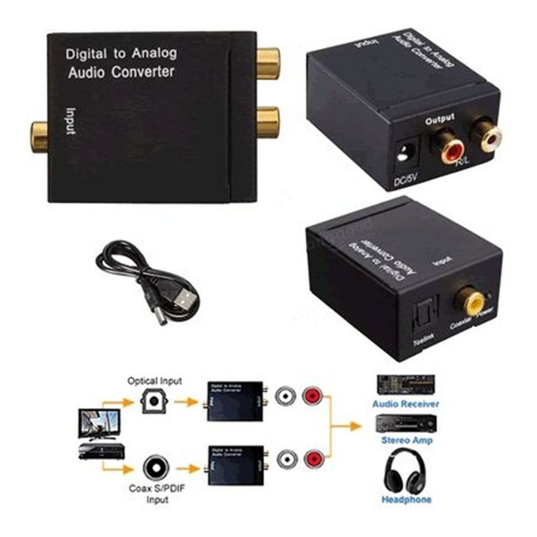 CONVERSOR AUDIO D.OPTICO-RCA NM-RCA