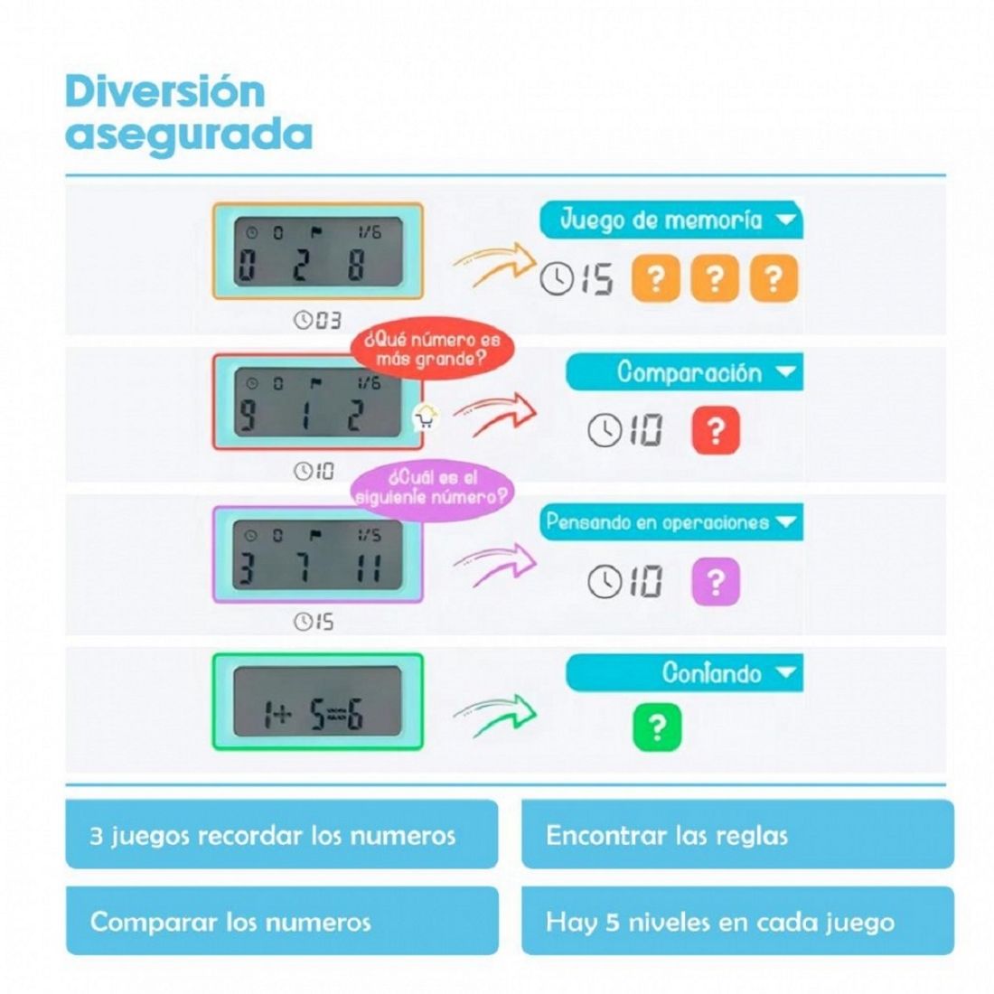 PIZARRA C/CALCULADORA NM-PC103-B   